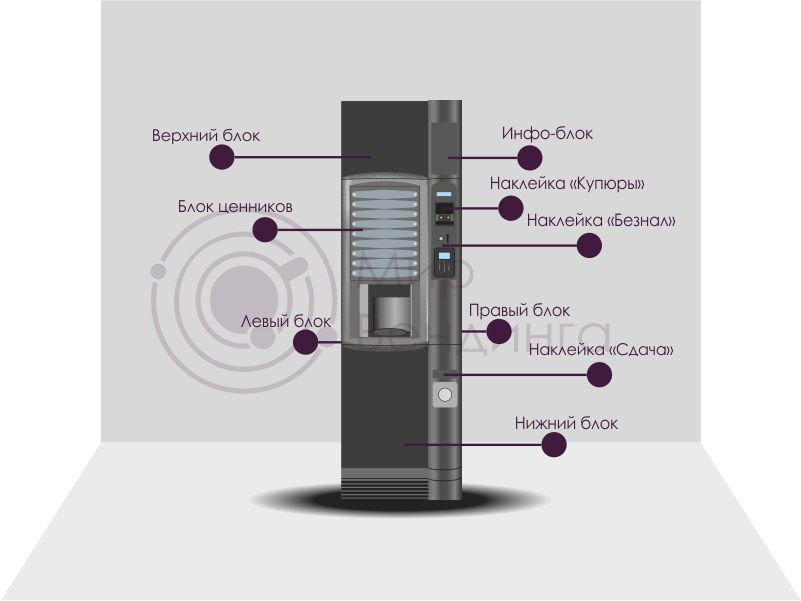 Схема торгового автомата