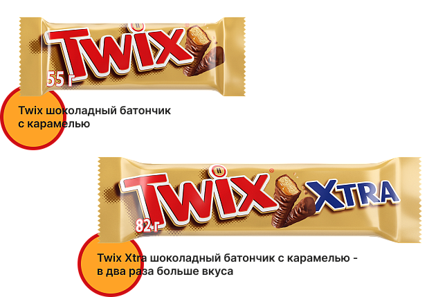 Супер-ассортимент от Twix